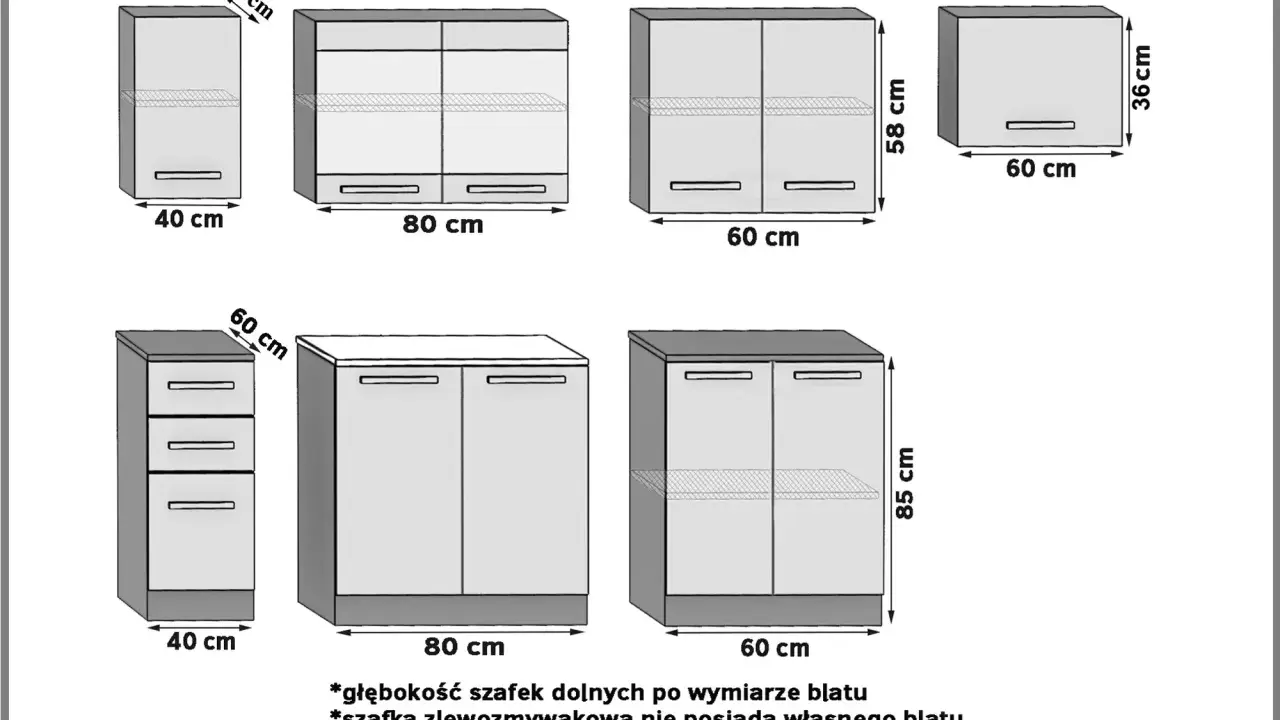 Wymiary szafek kuchennych: górne 30-58 cm wysokości, dolne 85 cm. Standardowa głębokość szafek kuchennych to 60 cm.